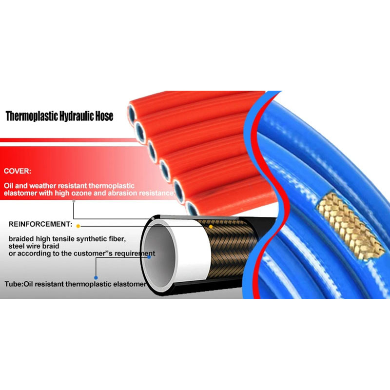 Termoplastisk hydraulikslange